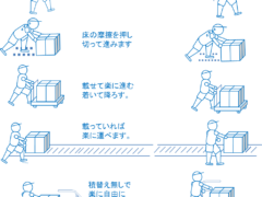 物流現場のいろいろな運び方
