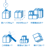 荷物の特徴を調べてみよう