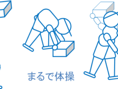 まるで体操