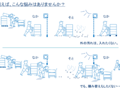 物流現場でこんな悩みないですか？