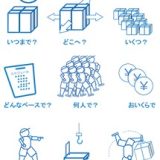 物流機械アドバイザ