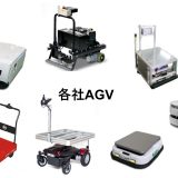 各社のAGVに取り付け可能