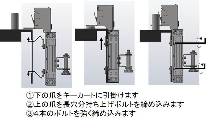 トヨタL＆F製キーカート用治具-JIG- の設置方法をご紹介します 