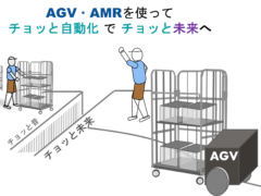 はじめよう自動搬送